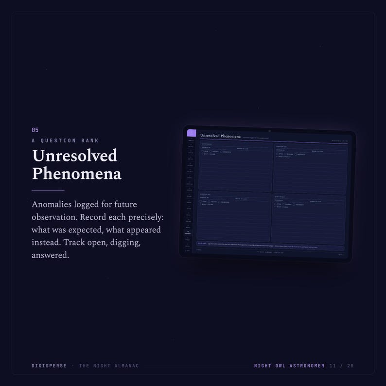 May include: A dark navy digital interface titled 05 A QUESTION BANK Unresolved Phenomena. The text reads: Anomalies logged for future observation. Record each precisely: what was expected, what appeared instead. Track open, digging, answered.