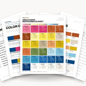 Amalfi Coast Color Palette | 30 Colors | Hex RGB CMYK | Color Guide | Procreate Swatches + ASE | Digital Download