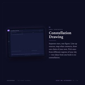 May include: A dark navy digital interface displaying the text 04 IDEA SYNTHESIS Constellation Drawing. The text reads: Separate stars, one figure. Line up sources, map what connects, draw one claim of your own. Pick stars from different regions of your sky &mdash; two ideas from one book is no constellation. The bottom includes the text DIGISPERSE - THE NIGHT ALMANAC and NIGHT OWL ASTRONOMER 10 / 20.