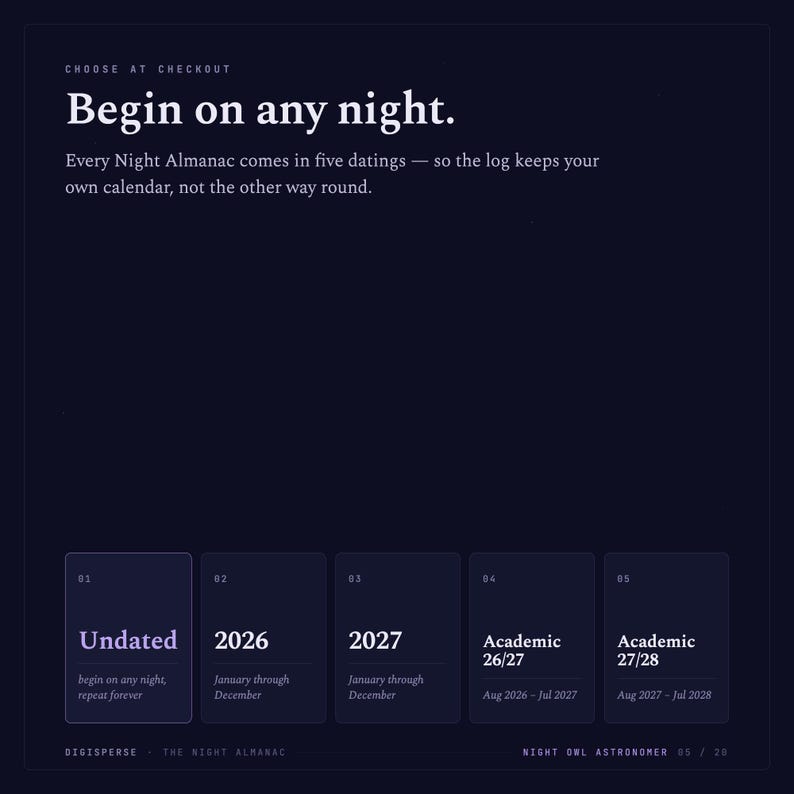 May include: A dark blue informational graphic titled Begin on any night. It lists five options for the Night Almanac: Undated, 2026, 2027, Academic 26/27, and Academic 27/28. The text explains that the log keeps your own calendar.