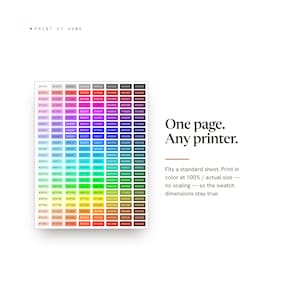 Buyer tip: print on different papers and laminate for reference