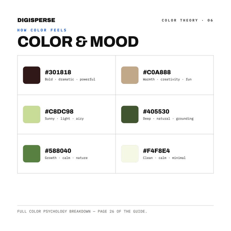 Matcha Ceremony Color Palette | 30 Colors | Hex RGB CMYK | Color Guide ...
