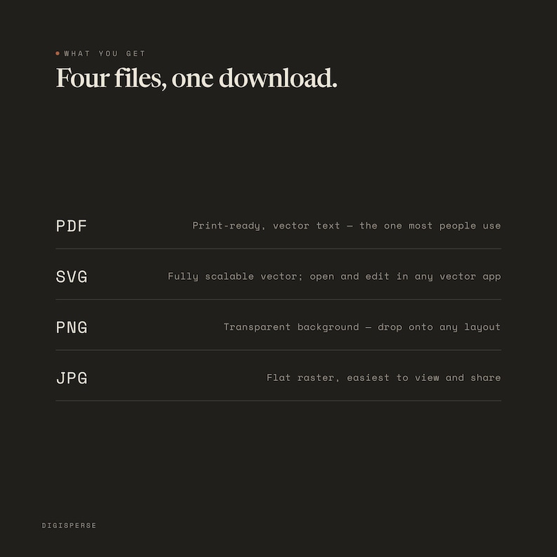 Four file formats included in one instant download