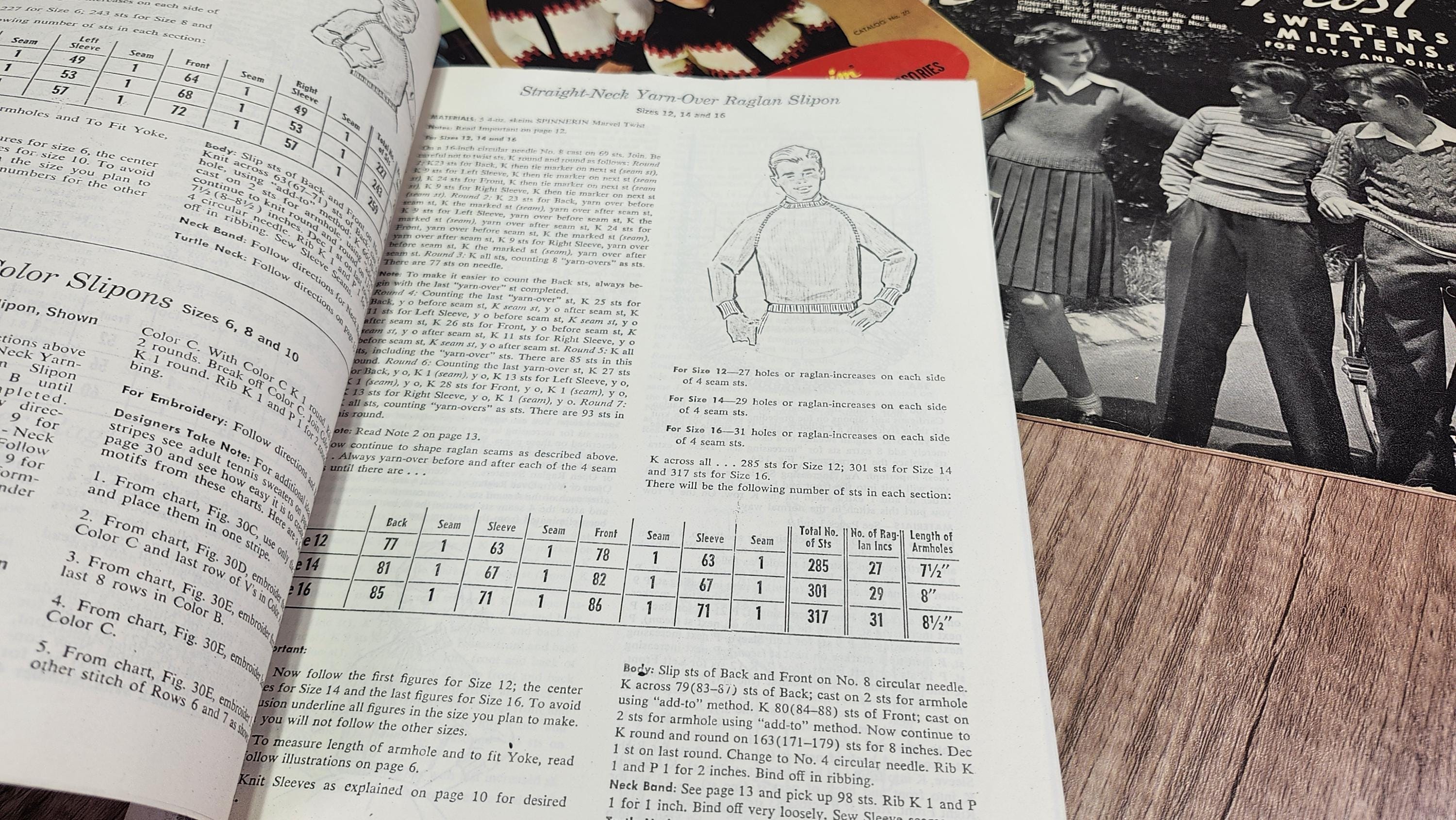 Vintage Knitting Pattern Booklets Set: 1940s-60s Craft Designs - Etsy