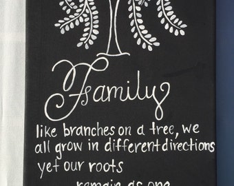 Family like branches on a tree, all grow in different directions, yet our roots remain as one painting
