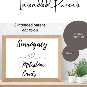 GPA | Cartes d'étape de la maternité de substitution pour les parents d'intention | Cartes d'étape de la maternité de substitution | Cadeau de maternité de substitution | Cadeau de substitution