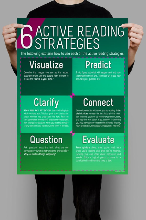 Wall Decor Active Reading Strategies Print Educational Poster Etsy