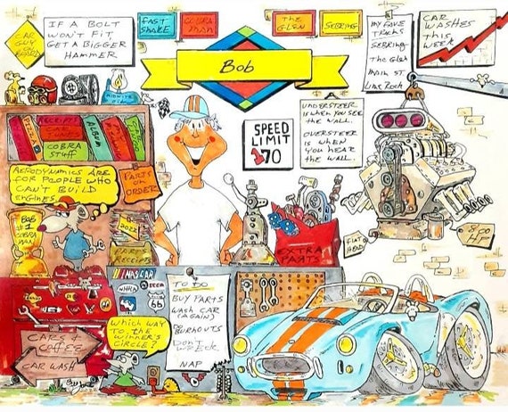 Car Enthusiast 8X10 with THEIR AC COBRA Personalized Cartoon - Etsy Car Enthusiast 8X10 with THEIR AC COBRA Personalized Cartoon - Etsy