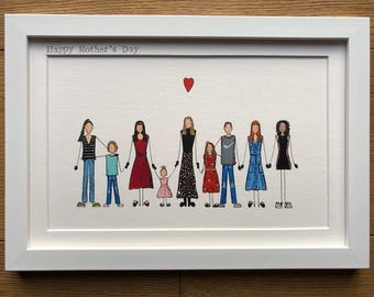 Mother’s Day keepsake gifts