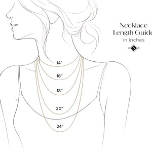 May include: A black and white line drawing illustration showing a necklace length guide. The graphic displays five different chain lengths labeled 14 inches, 16 inches, 18 inches, 20 inches, and 24 inches, draped around the neck area of a figure.