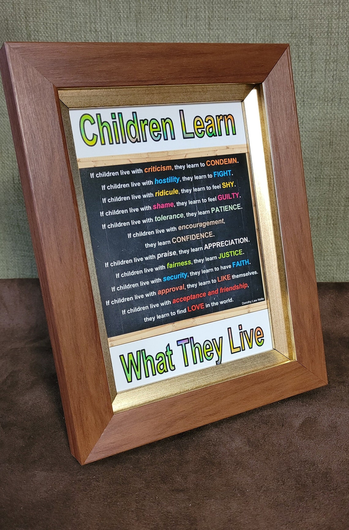 Children Learn What They Live Poem Quote by Dorothy Law Nolte - Etsy