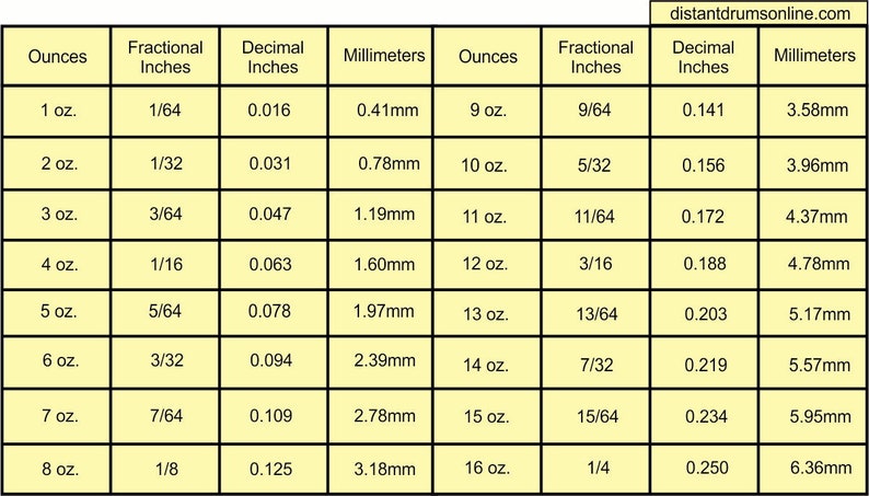 Ounces Inches Ruler 3-4 Oz. GOLD Buffalo Bison Leather Hide for Native American SASS SCA ...