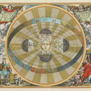 Andreas Cellarius, Copernican System, Harmonia Macrocosmica, Cellarius Andreas, Astronomy Wall Art, Astronomy Art, Astrology Map, Zodiac Art