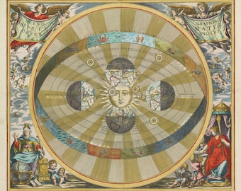 May include: A vintage illustration of the Copernican model of the solar system, with the sun at the center and the planets orbiting around it. The illustration is surrounded by a circle of zodiac signs and includes the text "SCENO SISTE COPER" and "GRAPHIA MATIS VICANI".