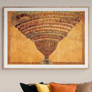 Sandro Botticelli, Map of Hell, Divine Comedy Illustration, Italian Renaissance, Fine Art Print, Botticelli Masterpiece, Classical Mythology