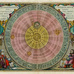 Star Map, Copernicus Map, Star Atlas, Atlas Copernicus, Copernicus Atlas, Atlas Map, Atlas Star, Andreas Cellarius, Harmonia Macrocosmica