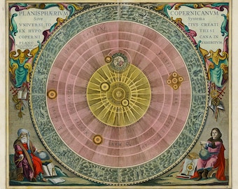 Star Map, Copernicus Map, Star Atlas, Atlas Copernicus, Copernicus Atlas, Atlas Map, Atlas Star, Andreas Cellarius, Harmonia Macrocosmica