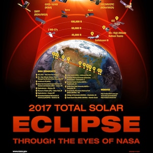 May include: A graphic illustration of the 2017 total solar eclipse as seen from various NASA spacecraft and high-altitude balloons. The illustration shows the path of the eclipse across the United States, with the sun and moon in the center. The text "2017 Total Solar Eclipse Through the Eyes of NASA" is at the bottom of the image.