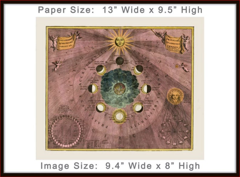 May include: A vintage illustration of the phases of the moon, with a sun and angels in the corners. The image is printed on a pink background with a gold frame. The text "ACCRESCENTES" is printed in a circle around the moon phases. The image is 9.4 inches wide and 8 inches high.