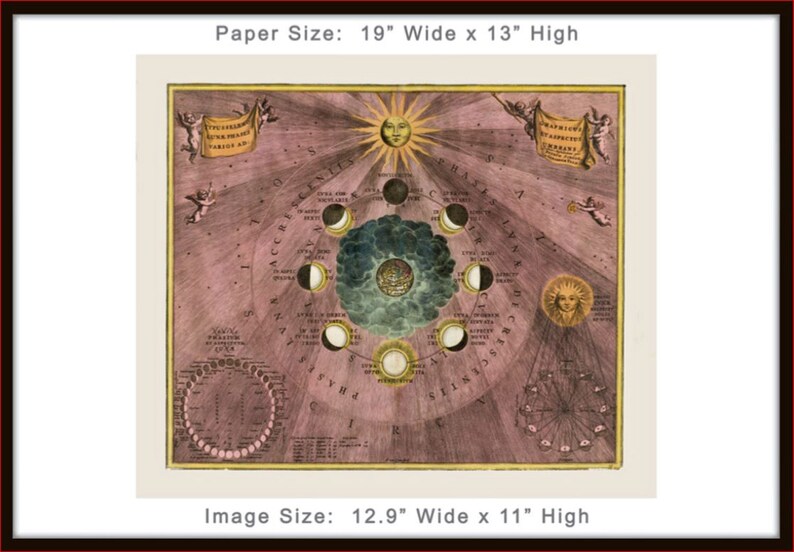 May include: A vintage illustration of the phases of the moon, with a sun and a face in the center. The illustration is on a pink background with a gold border. The image is 12.9 inches wide and 11 inches high.