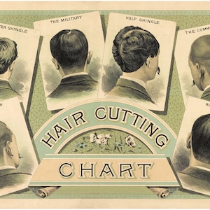 Friseur Chart, Haarkarte Print, Schneidekarte, Haarfriseur, Friseur Schneidehaar, Chart Schneiden, Chart Haar, Pompadour, Commodore, Militär