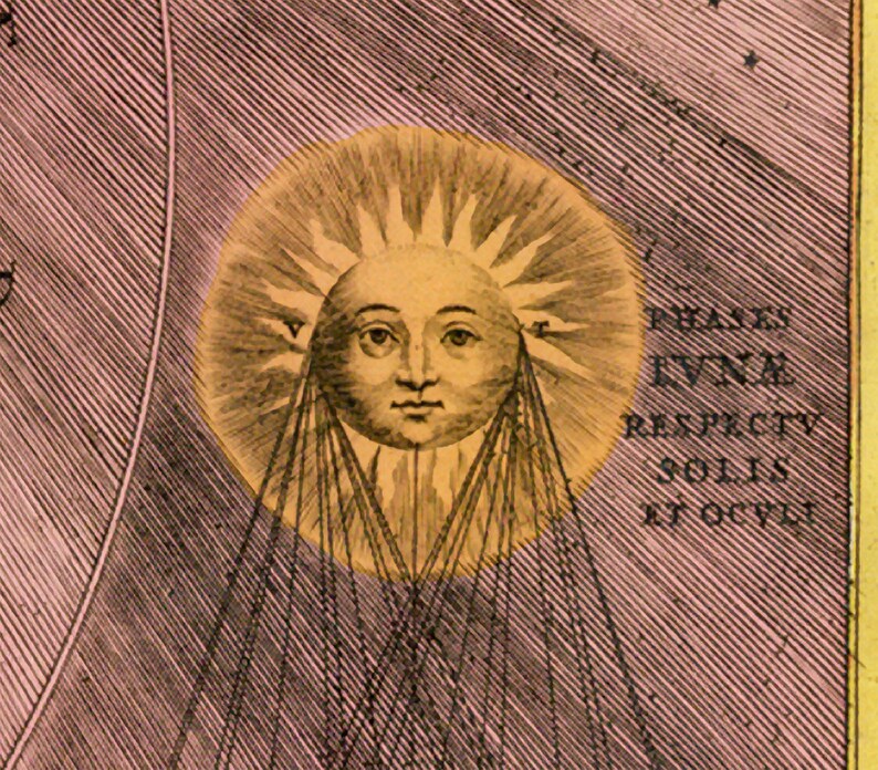 May include: A vintage illustration of the sun with a human face and rays of light. The text "Phases Evne Respectv Solis Et Occvl" is printed below the sun.