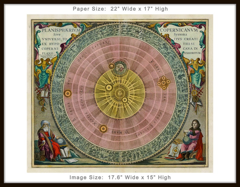 Star Map Copernicus Map Star Atlas Atlas Copernicus | Etsy