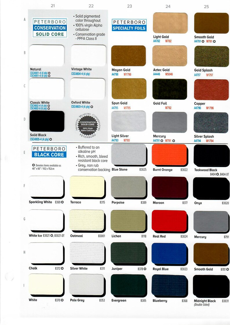 May include: Color chart with 40 different colors of paper for conservation framing. The chart is divided into 10 rows and 5 columns. Each color has a name and a code. The chart is labeled "Peterboro Conservation Solid Core" and "Peterboro Specialty Foils".