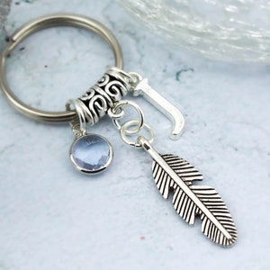 Puede incluir: Llavero de plata con una piedra preciosa azul, un dije de pluma y un dije de letra J.