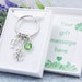 see more listings in the Personalised Keyrings section