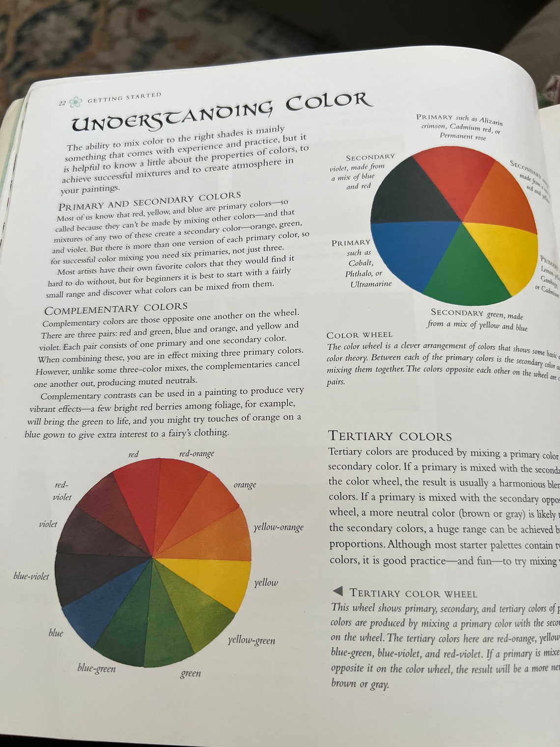 How to Draw and Paint Fairies Etsy