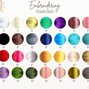 K&ouml;nnte beinhalten: Eine Karte mit 28 verschiedenen Stickgarnfarben, nummeriert von 1 bis 28. Die Farben sind in Reihen von vier angeordnet, wobei jede Farbe durch einen kleinen Kreis aus Garn dargestellt wird.