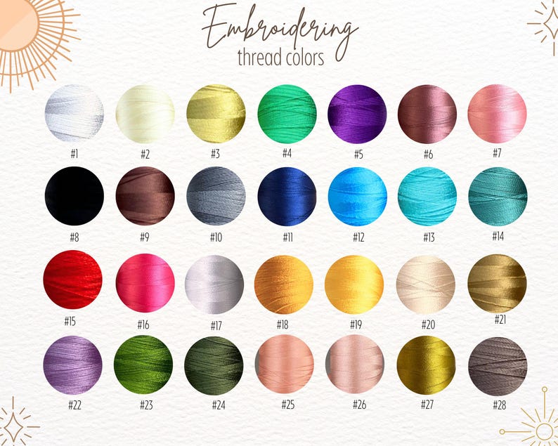 K&ouml;nnte beinhalten: Eine Karte mit 28 verschiedenen Stickgarnfarben, nummeriert von 1 bis 28. Die Farben sind in Reihen von vier angeordnet, wobei jede Farbe durch einen kleinen Kreis aus Garn dargestellt wird.