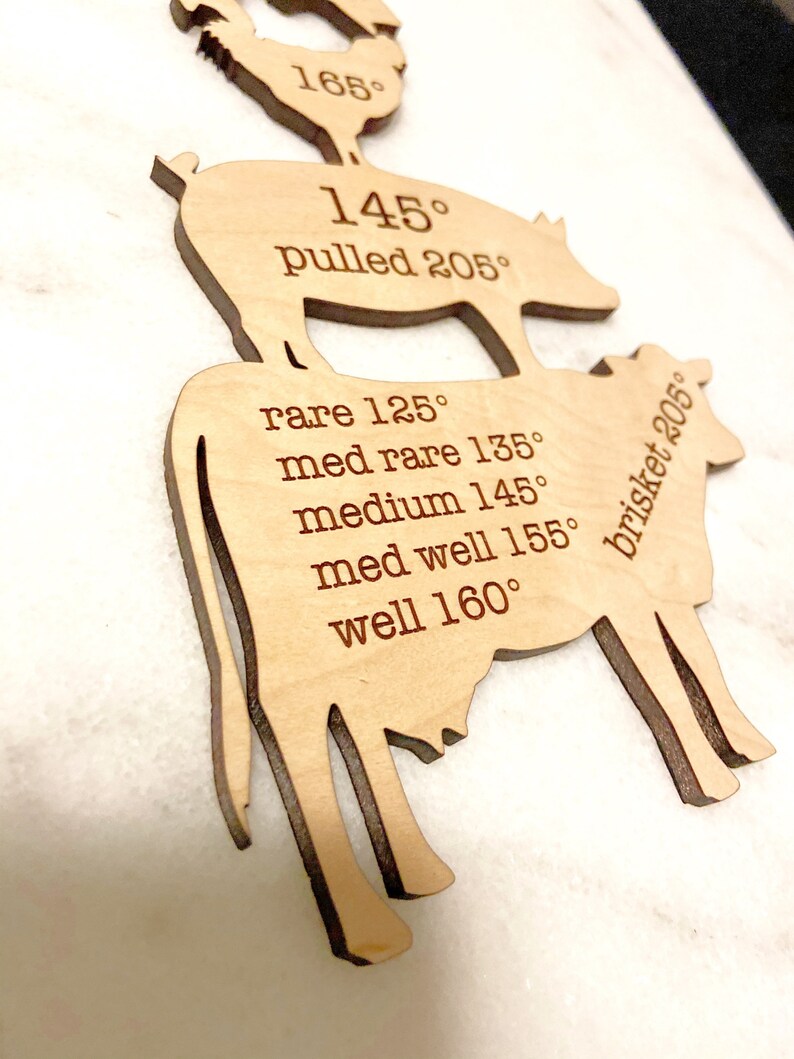 Download Pit Boss Magnet Temperature Cooking Magnet Grilling Temp | Etsy