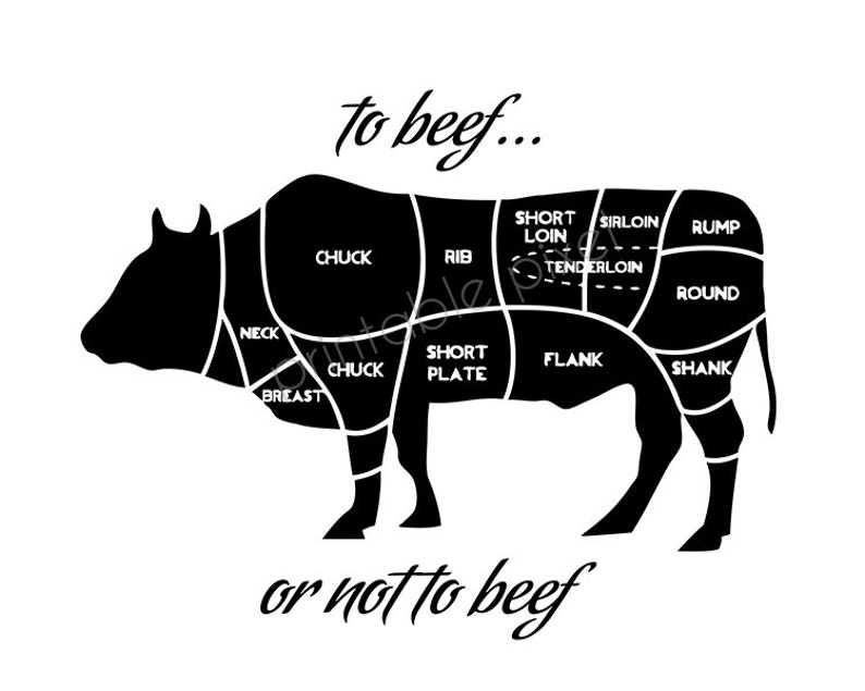 Funny Poster Wall Quote Butcher Diagram To Beef or Not Etsy
