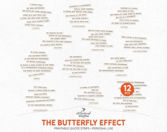 Printable Quotes, Inspirational Saying About Butterflies, Junk Journal Word Strips, Instant Download