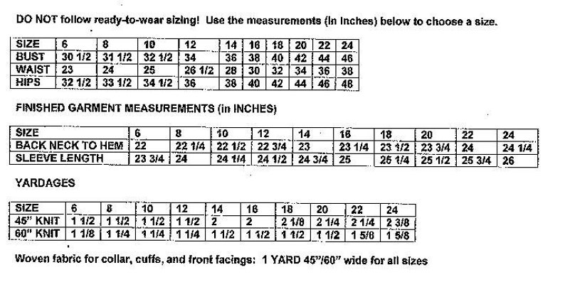 May include: A chart with sizing information for a sewing pattern. The chart includes measurements for bust, waist, hips, back neck to hem, and sleeve length in inches. The chart also includes yardage requirements for 45" and 60" knit fabric.