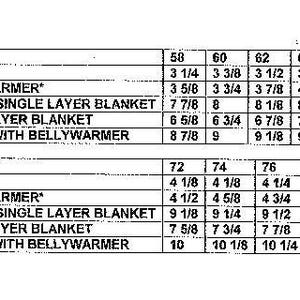 PDF Horse Blanket and Sheet Pattern image 6