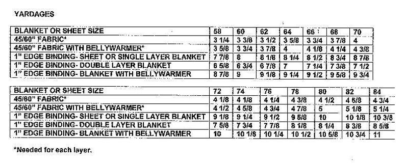 PDF Horse Blanket and Sheet Pattern image 6