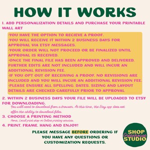 May include: A green-titled guide, "HOW IT WORKS", detailing the process for ordering printable wall art. It covers personalization, proofing, and downloading, with a Shop Greenhouse Studio logo at the bottom right.