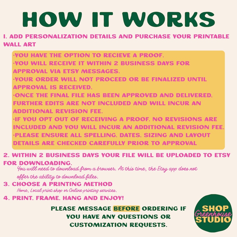 May include: A green-titled guide, "HOW IT WORKS", detailing the process for ordering printable wall art. It covers personalization, proofing, and downloading, with a Shop Greenhouse Studio logo at the bottom right.