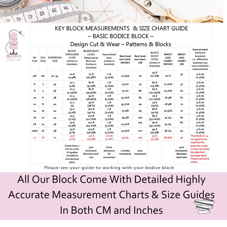 Basic Fitted Bodice Block UK 4-22 USA 0-18 & EU size conversions Ideal for Designer Pattern Makers and Dressmakers Printed and Posted image 3