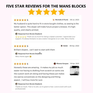 以下が含まれることがあります： 「The Mans Blocks」の顧客レビューの画像で、5つ星評価が付いています。レビューでは、製品の品質と使いやすさを称賛し、縫製プロジェクトを容易にすることについてコメントしています。テキストには日付と顧客名が含まれています。