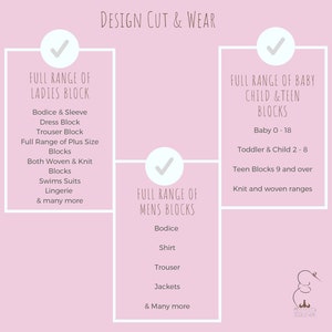 May include: A pink graphic with three checkmarks and text that reads "Design Cut & Wear". The graphic shows the different types of sewing patterns available, including full range of ladies blocks, full range of men's blocks, and full range of baby, child, and teen blocks.