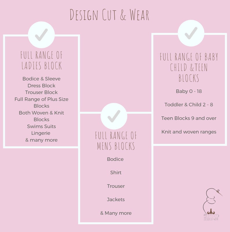 May include: A pink graphic with three checkmarks and text that reads "Design Cut & Wear". The graphic shows the different types of sewing patterns available, including full range of ladies blocks, full range of men's blocks, and full range of baby, child, and teen blocks.