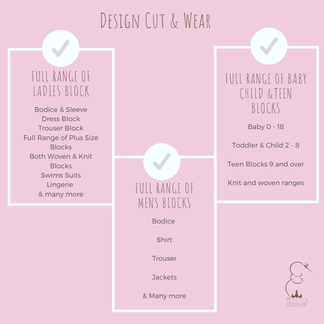 1/4 and 1/2 Scale Patter Cutting Rulers - PDF - Print at Home - Quarter ...