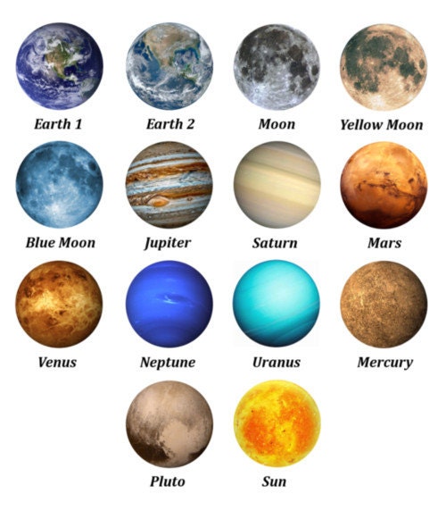 Planet Ring, Solar System Adjustable Ring, Space Jewelry, Earth Moon  Jupiter Saturn Mars Venus Uranus Neptune Mercury Pluto Sun - Etsy