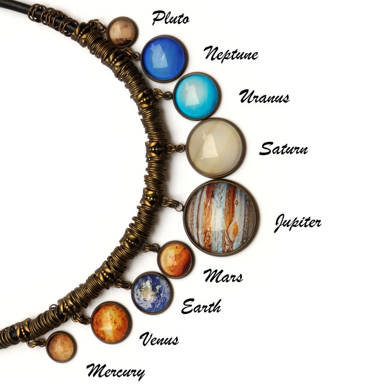 Planet Necklace Solar System Bib Statement Necklace Space Science jewelry Gift for Wife Mother's Day Gift image 7