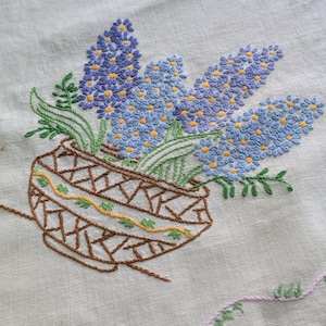 Puede incluir: Un diseño de bordado sobre tela clara que muestra una cesta trenzada marrón llena de racimos de flores azules con centros amarillos y tallos verdes. Debajo de la cesta hay una línea fina y ondulada de color lavanda con pequeñas hojas verdes.