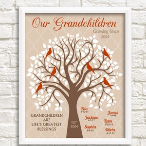 May include: A framed print with a brown tree with white leaves and red birds. The text reads "Our Grandchildren Growing Since 2004". Below the tree are the names of grandchildren with their birthdates.